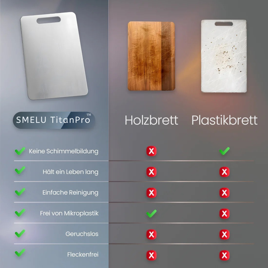 SMELU™ Titan Schneidebrett
